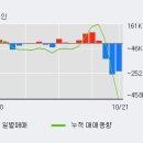 (주)이에스에이 이미지