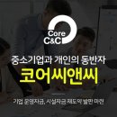 씨앤씨스포츠