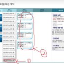 해군호텔 예약방법입니다.(빨리 서두르셔야 저렴하게 혜택을 누릴수 있습니다) 이미지