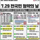 럭키세븐