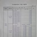 요트클럽하우스(마리나부속) 네이버블로그