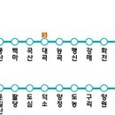 1회(6.5) 양평 파크골프 안내 이미지