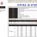 칸타빌레5차 이미지