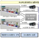 버스충전소 - 중구 도로 | 버스충전소