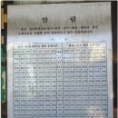 [경남/진주]미천면 안간 버스시간표(2011,5,14) 이미지