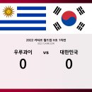 월드컵을 기억하다 <05> - 2022 카타르