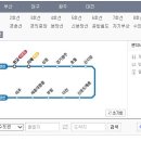 유마정사 가는( 성남 - 여주간) 전철 개통 이미지