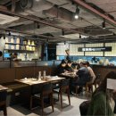 센트럴시티 | [강남] 센트럴시티 딤딤섬 후기 (메뉴추천, 고터맛집)