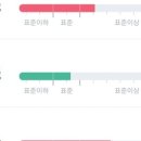 경주 황성한의원 이미지