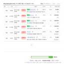 부동산정보닷컴공인중개사사무소 이미지