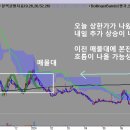 네트웍스랩 이미지