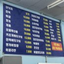 김민정수산마켓 이미지