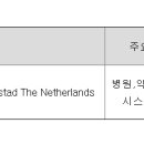 신용의료기상사 이미지