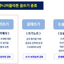 플라톤독서토론논술교습소 네이버블로그