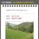 안성면102 네이버블로그