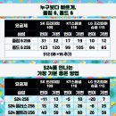 휴대폰성지코끼리폰 이미지