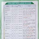 요가(기초야간) 이미지
