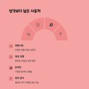 롯데온누리약국 이미지