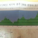 화령분소 Daum카페
