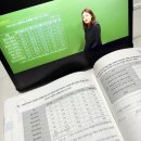 주택도시보증공사 구내식당 이미지