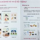 처인구 보건소 | 용인시 처인구 보건소 영양플러스사업 신청 후기 &amp; 식품지원 물품