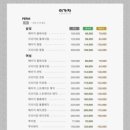 유나미용실 - 당진시 반촌로 33 | 상왕십리역 왕십리미용실 추천 이가자헤어비스 유나 디자이너님 뿌리매직 후기 (가격)