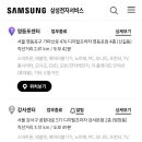 삼성디지털 프라자 앞2 이미지