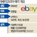 (주)현대이노베이션 이미지