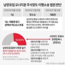 한컴퍼니