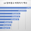 현대광고공사 - 사천시 수양로 32 | 현대광고공사