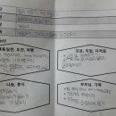 KTC 태권도 아카데미 이미지