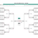 대진당구장 이미지