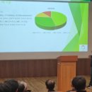 울산대학교 교육대학원 이미지