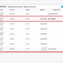 노원-상계-2294 이미지