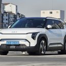 기아카클리닉 구성점 | 기아 EV2 떴다! "세컨카로 손색 없는 소형 SUV"