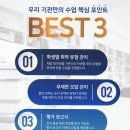 일품영어수학전문학원