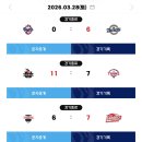 bears magic💕 이미지