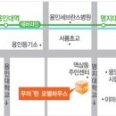 역북-4 이미지