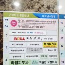 세이유외과의원 | 대전 유방 갑상선 검진 병원 [세이유 외과] 검진 후기 | 검진 비용 | 보험사 실비 청구 | 주차