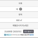 현경공인중개사사무소 이미지