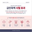 금진한의원 네이버블로그