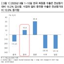 상상뷰티 - 횡성군 | 상상뷰티