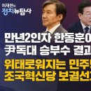 [허재현의 정치뉴탐사] 만년 2인자 한동훈이 띄운 尹 독대 승부수 결과는 / 위태로워지는 민주당, 조국혁신당 보궐선거 갈등 이미지