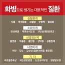 마산한의원 이미지