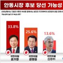 북후면행정복지센터 이미지