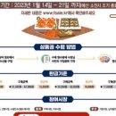 동부(수산물)시장 네이버블로그
