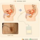 네이처비뇨의학과의원 이미지