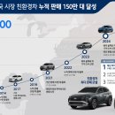 주식회사 첨단환경 이미지
