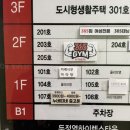 누네띠네광고 | 천안 발품팔아 여러군데 비교 후 파손 중고폰 팔고 온 후기 (두정동 누네띠네 중고폰)