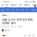 아니 아무리 한화가 야구를 못해도 이건 너무 심한거 아니냐 ㅋㅋㅋ 이미지